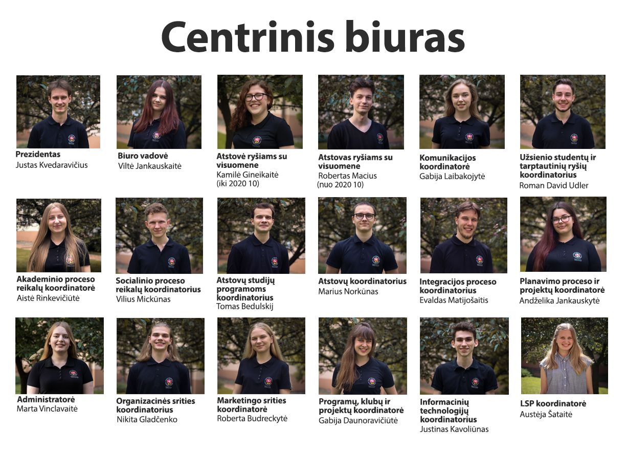 Centrinis Biuras